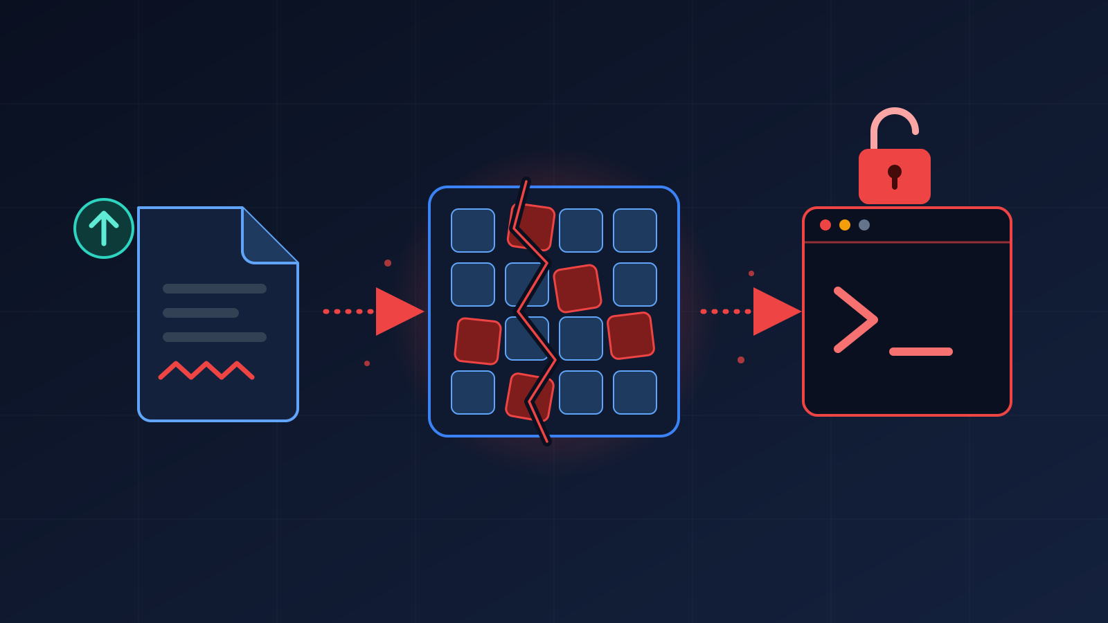 CVE-2026-109618-109619 Vulnerability on cPanel&WHM